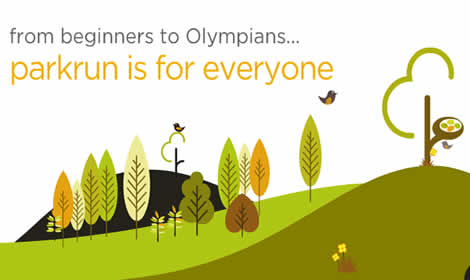 Killerton Park Run